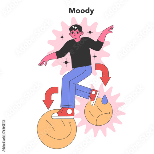 Moody Personality trait . Flat vector illustration photo