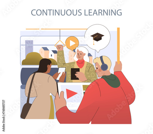 Continuous Learning concept.