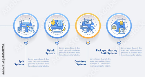 Types of HVAC systems blue circle infographic template. Data visualization with 4 steps. Editable timeline info chart. Workflow layout with line icons. Lato-Bold, Regular fonts used