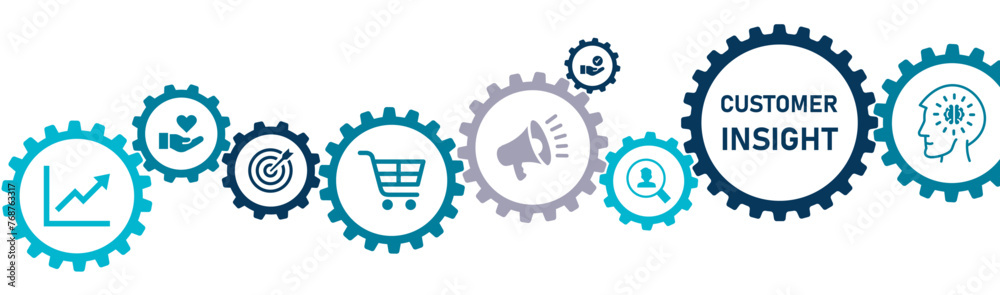 Customer insight banner website icons vector illustration concept with an icons of marketing, customer relationship, customer loyalty, preferences, behavior, deep understanding on white background