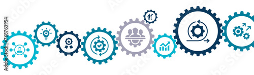 Agile management banner website icons vector illustration concept with an icons of principles of agile software lean management change driven product development lifecycle process on white background 