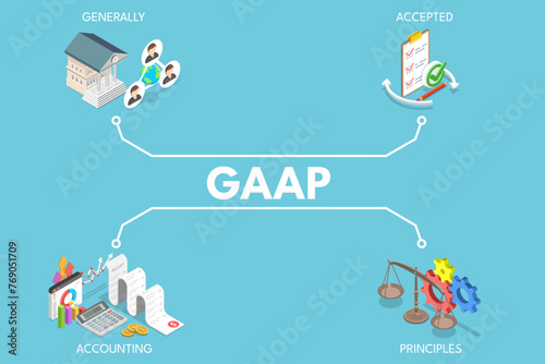 3D Isometric Flat Vector Illustration of GAAP, Generally Accepted Accounting Principles