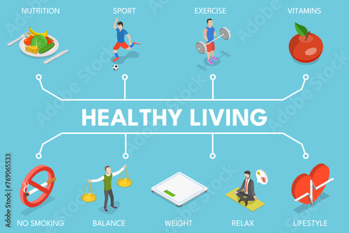 3D Isometric Flat Vector Illustration of Healthy Living, Energetic and Natural Lifestyle
