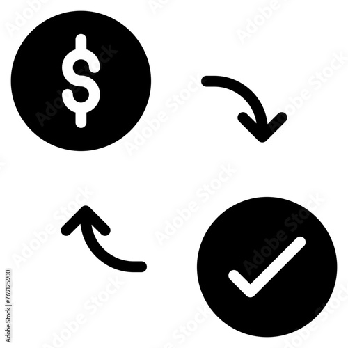 cost effectiveness
