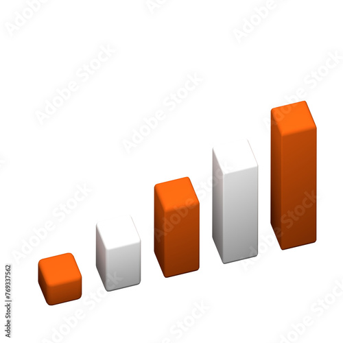 a bar chart with a few blocks in it