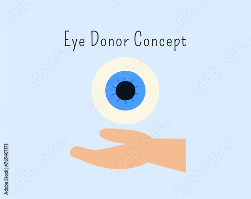Human organ donation for transplantation concept with hand, suitable for medical banner, infographics and education. Eye cornea donor concept. organ donation concept. 
