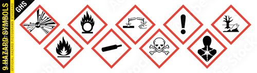 GHS Pictograms for Hazard Communication photo