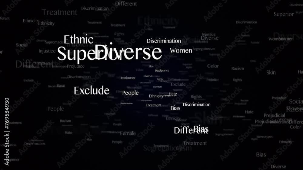 DISCRIMINATION Keywords Animation, Background, Loop
DISCRIMINATION Keywords Animation, Background, Loop