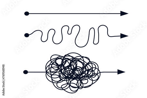 Line mind process complicated and easy ways, difficult and simple process doodle style isolated on whie background. 