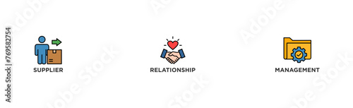 SRM banner web icon illustration concept of supplier relationship management with icon of product, delivery, supply, chain, checklists, cycle, agreement, system, process	