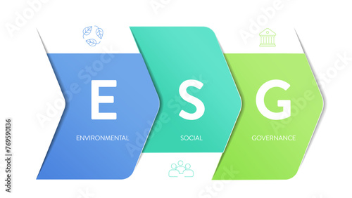 ESG environmental, social, and governance strategy infographic banner diagram with icon vector. Sustainability, ethics and corporate responsibility and performance for investment. Business framework.