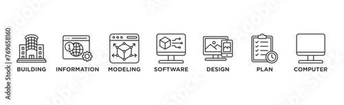 BIM banner web icon vector illustration concept for building information modeling with icon of building, information, modeling, software, design, plan, and computer	