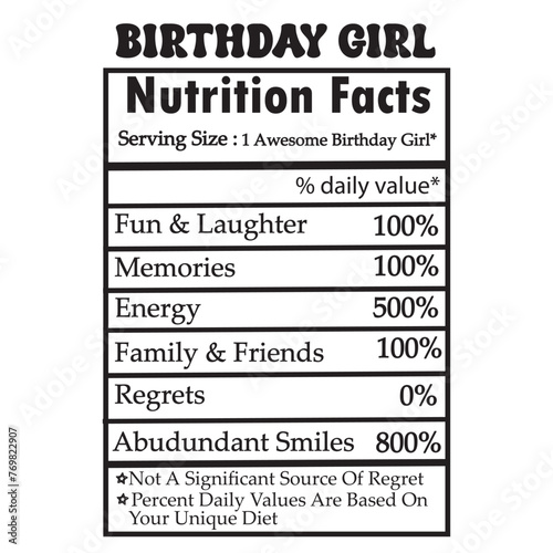 BIRTHDAY GIRL Nutrition Facts