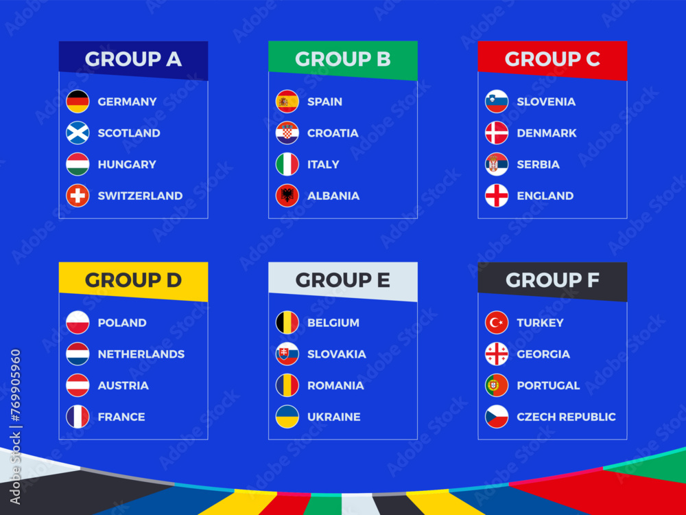 All Flags of European football tournament 2024 participants sorted by