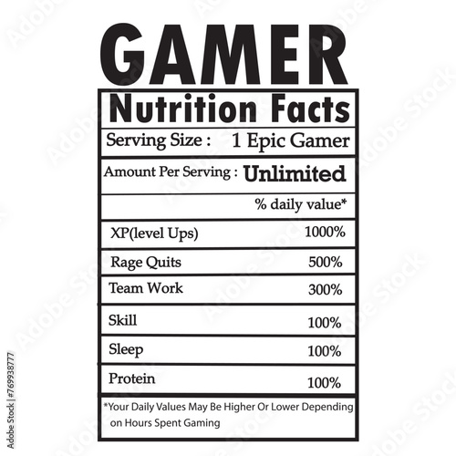 GAMMER NUTRITION FACTS