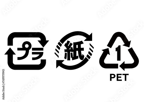 リサイクルマークセット