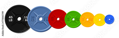 Vector Set of gym plates for barbells of different weights and sizes in pounds and kilograms in flat vector style eps10