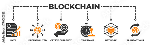 Blockchain banner web icon illustration concept with icon of data, decentralized, crypto currency, timestamp, network and transactions