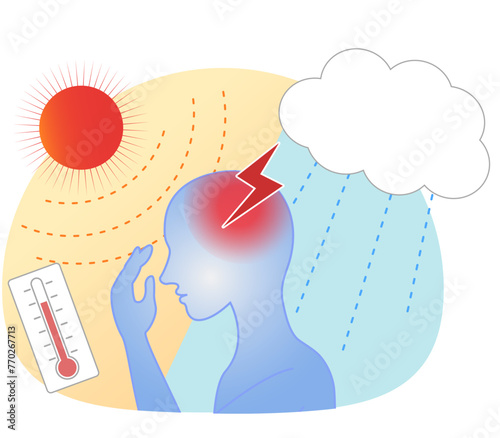 気圧の変化により頭が痛くなり天気痛を引き起こす人　Barometric pressure headaches and migraines