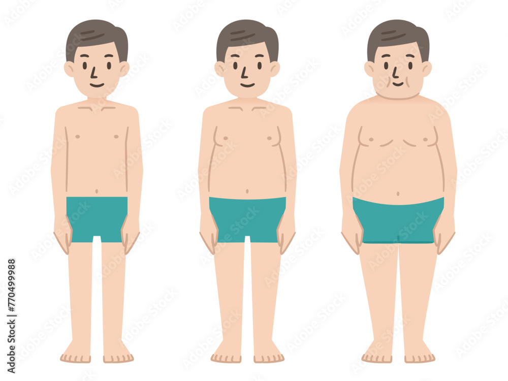 ダイエットのビフォーアフター ダイエットのビフォーアフター