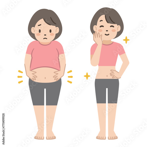 ダイエットのビフォーアフター