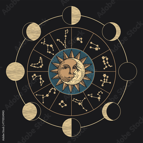 Vector banner with the Moon, the Sun, zodiac constellations and moon phases in a circle on a black background. Hand-drawn illustration on the astrological theme in retro style