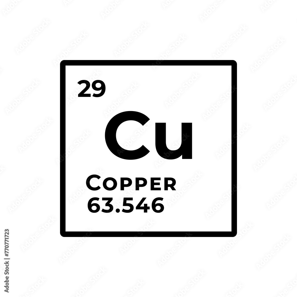 Copper, chemical element of the periodic table graphic design Copper, chemical element of the periodic table graphic design