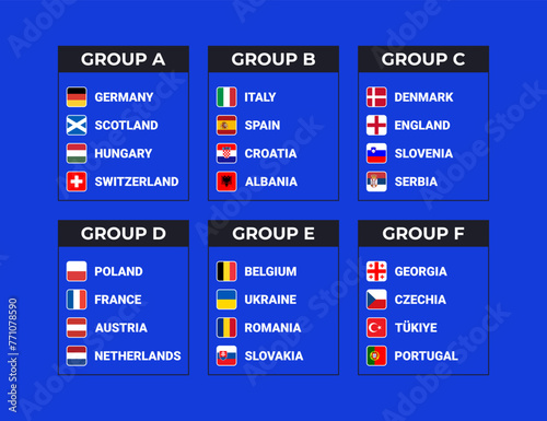 Group of Euro 2024 in the Germany. Europa national football tournament competition.