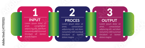 Infographic arrows with step input proces output
