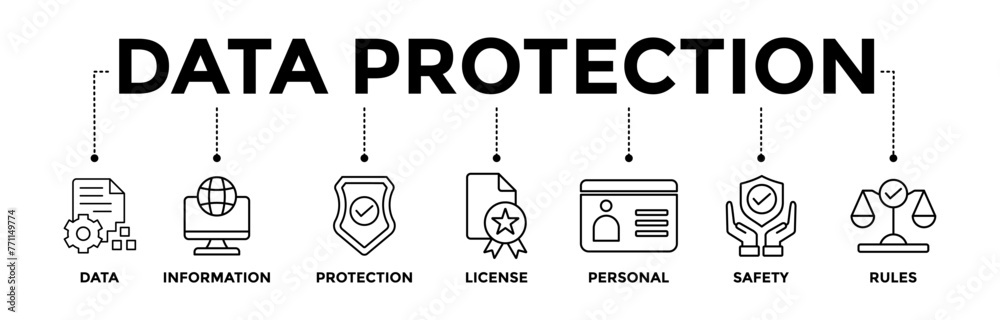 Data protection banner icons set with black outline icon of data, information, protection, license, personal, safety, rules Data protection banner icons set with black outline icon of data, information, protection, license, personal, safety, rules