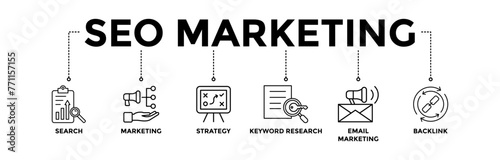SEO marketing banner icons set with black outline icon of search, marketing, strategy, keyword research, email marketing, backlink
