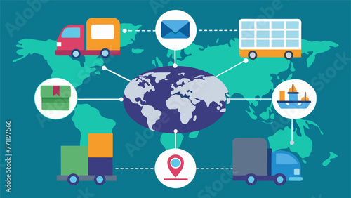 A detailed image of a supply chain diagram emphasizing the use of nearby suppliers and the elimination of overseas sourcing to shorten the