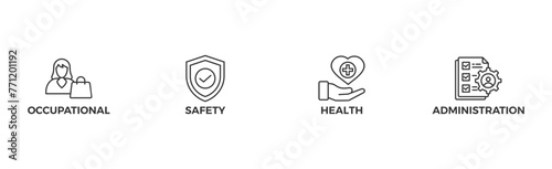 OSHA banner web icon for occupational safety and health administration with an icon of worker, protection, healthcare, and procedure 
