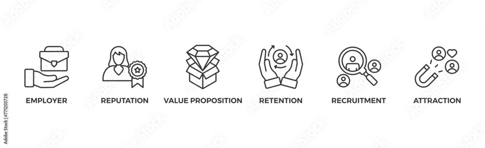 Reputation Value Employer branding banner web icon vector illustration concept with an ...