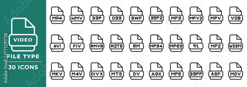 File format Video icons set in Outline style. collection of file extension symbols. Vector Illustration