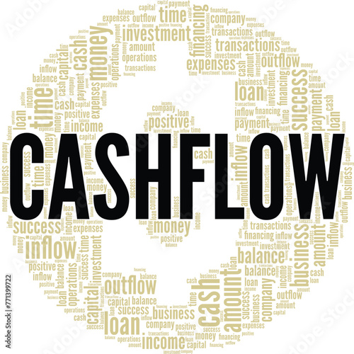 Cashflow word cloud conceptual design isolated on white background.