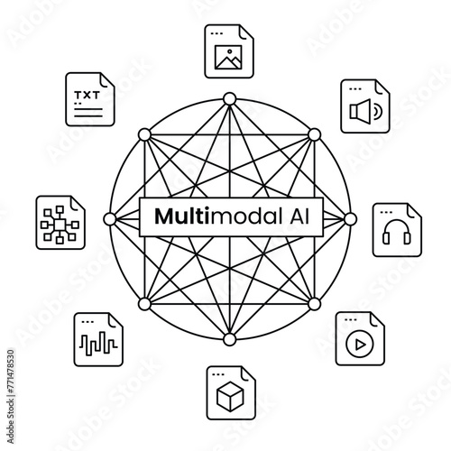 Multimodal AI, versatile intelligence, AI systems, data processing, multi sensory AI, integrated intelligence, diverse data processing, multi data processing, and versatile AI capabilities.