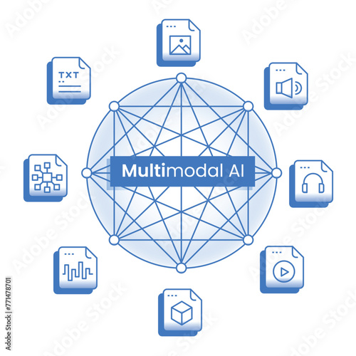 Multimodal AI. Harness versatile intelligence with this multimodal AI icon, ideal for illustrating AI systems capable of processing multiple types of data.