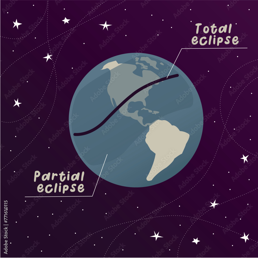 Solar eclipse route map vector illustration. Space science general physics. Vector design element for project, banner, invitation. Solar eclipse route map vector illustration. Space science general physics. Vector design element for project, banner, invitation.