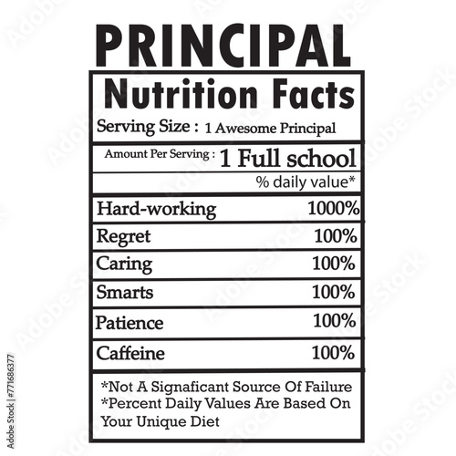 PRINCIPAL NUTRITION FACTS