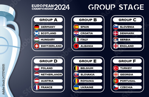 Table of teams and countries participating in the European Football Championship 2024 in Germany on a dark gray background