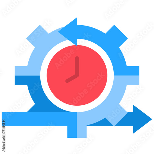 AGILE