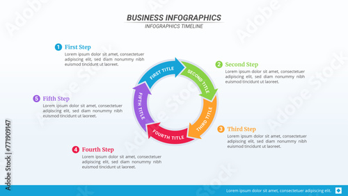 Circular Cycle Infographic with 5 Steps and Editable Text on a 16:9 Ratio for Business Process, Strategy, and Development.