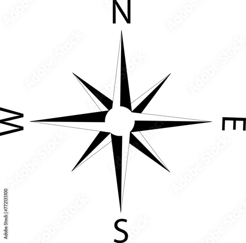 Compass icon on isolated white background