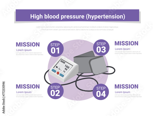 Checking arterial blood pressure digital device tonometer. health or healthy and medical vector illustration concept. High blood pressure infographics elements symptoms and treatment.
