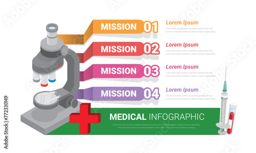 Microscope, scope infographic for presentation properties, medical properties, Healthy life concept. vector illustration.