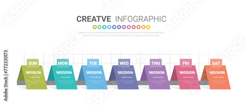 Time line, Timeline business for 7 day, week, infographics design vector and Presentation can be used for Business concept with 7 options, steps or processes.