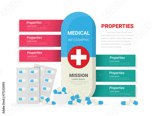 Pills infographic, Flat medical timeline Medicine services doctor nurse first aid web infographics vector illustration. Healthy life concept.