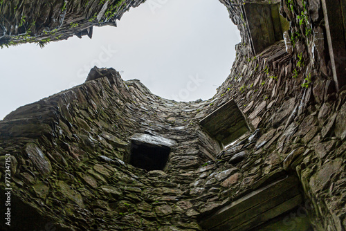 Принти на полотні Kilchurn Castle on Loch awe