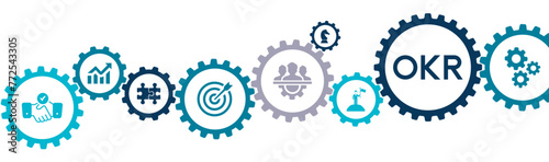 Objectives Key Result OKR banner website icons vector illustration concept with an icons of business goal process outcome outcome common goals achieve business growth performance on white background